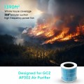 Replacement HEPA Air Purifier Filter for GCZ Air Purifier AP302 CADR 300, Designed for Smoke Wildfire Activated Carbon