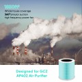 Replacement HEPA Air Purifier Filter for GCZ Air Purifier AP402 CADR 400, Designed for Toxin Absorber Filter, Activated Carbon