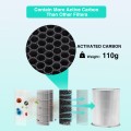 Replacement HEPA Air Purifier Filter for GCZ Air Purifier AP402 CADR 400, Designed for Pets Allergy