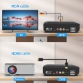 GCZ Mini DVD Player for TV with HDMI Cable, Portable DVD Player for Home with AV Output and USB Input, include Remote Control